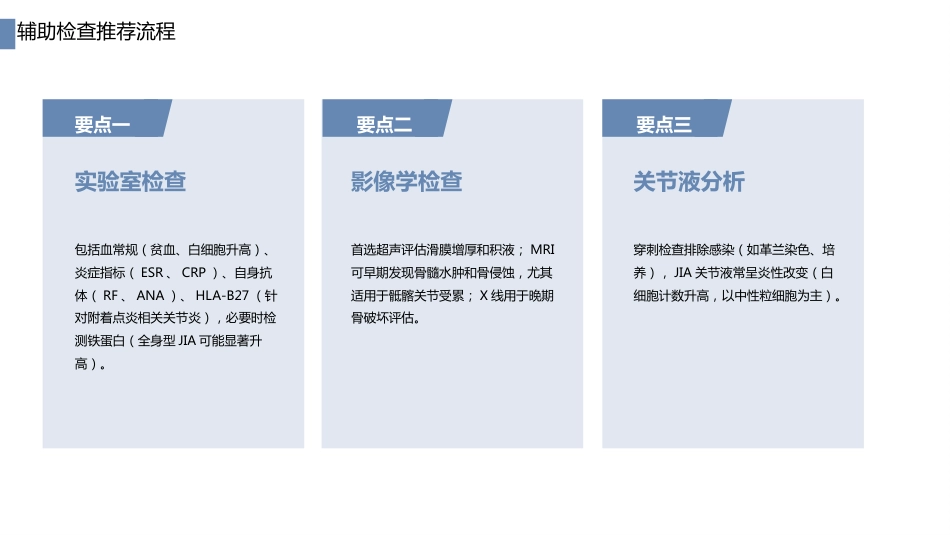 幼年特发性关节炎诊断治疗专家共识解读PPT课件_第11页
