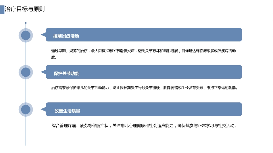 幼年特发性关节炎诊断治疗专家共识解读PPT课件_第13页