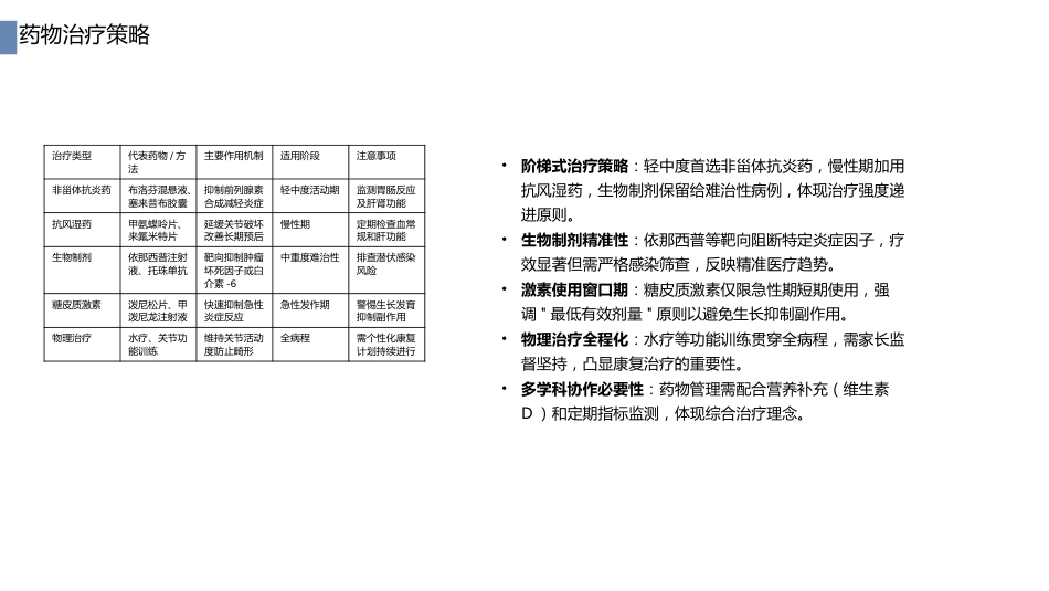 幼年特发性关节炎诊断治疗专家共识解读PPT课件_第14页