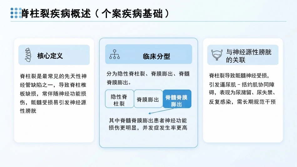 一例脊柱裂伴神经源性膀胱患者的SNM护理个案汇报_第3页