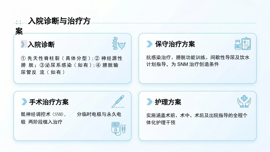 一例脊柱裂伴神经源性膀胱患者的SNM护理个案汇报_第9页