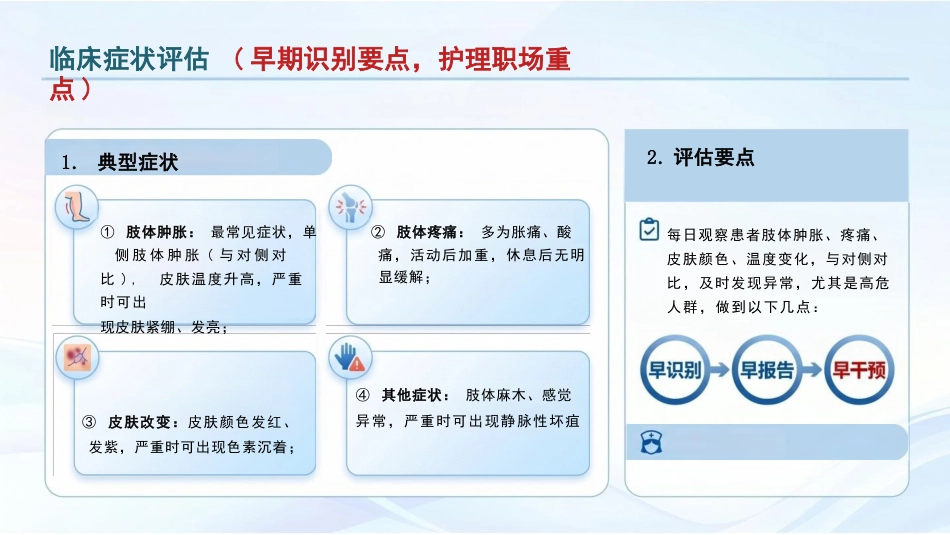 深静脉血栓预防与管理_第11页