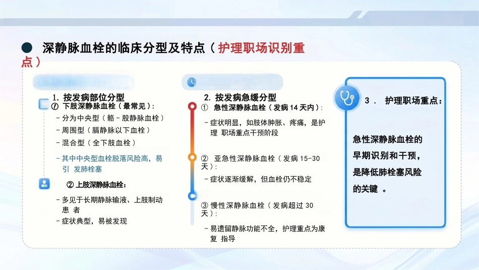 深静脉血栓预防与管理_第5页