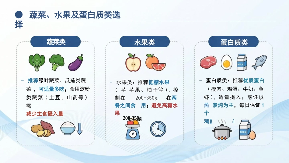 舌尖上的血糖:科学控糖享自在人生_第10页
