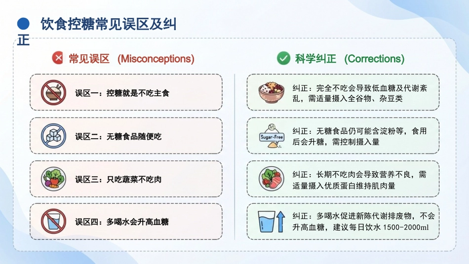 舌尖上的血糖:科学控糖享自在人生_第11页