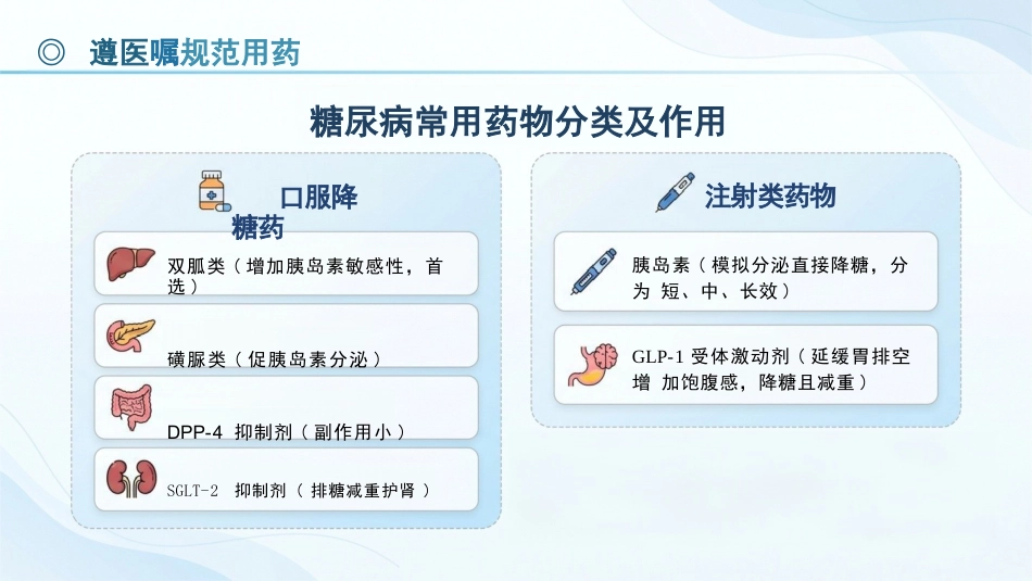 舌尖上的血糖:科学控糖享自在人生_第15页