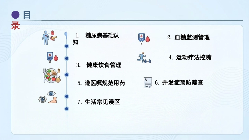 舌尖上的血糖:科学控糖享自在人生_第2页