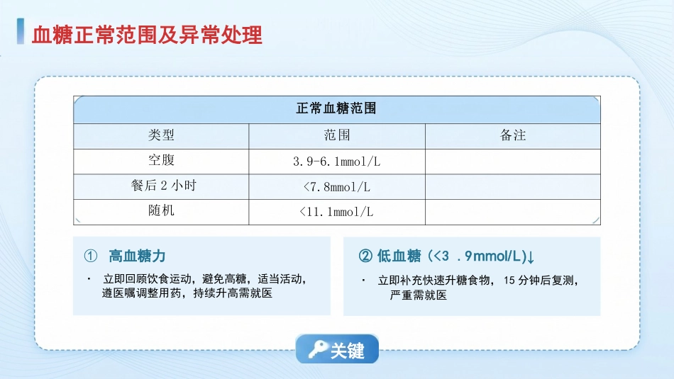舌尖上的血糖:科学控糖享自在人生_第7页