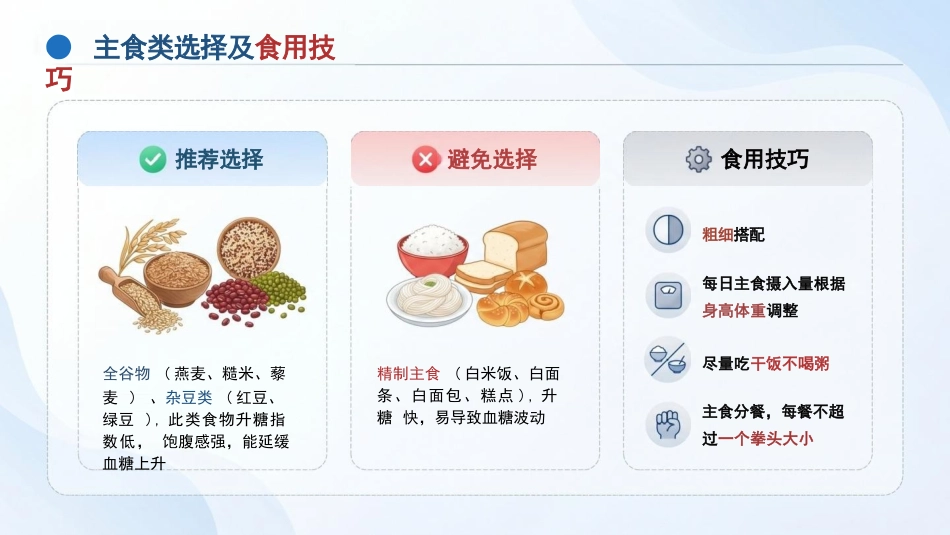 舌尖上的血糖:科学控糖享自在人生_第9页