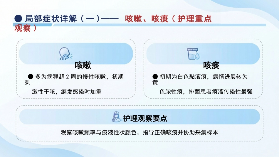 肺结核护理:规范护理,守护呼吸健康_第11页