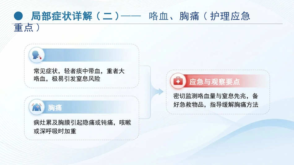 肺结核护理:规范护理,守护呼吸健康_第12页