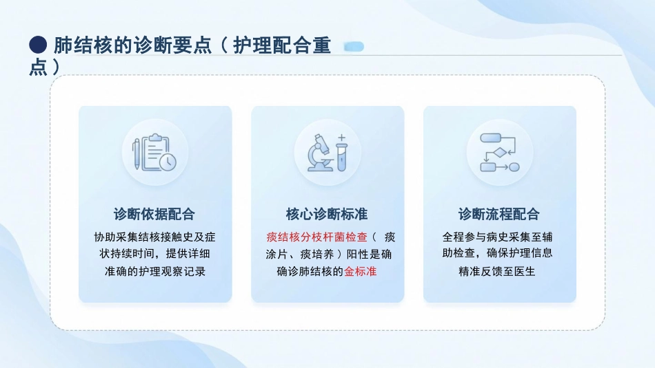肺结核护理:规范护理,守护呼吸健康_第15页