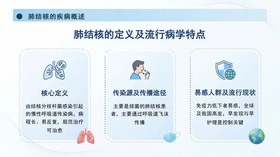 肺结核护理:规范护理,守护呼吸健康_第3页
