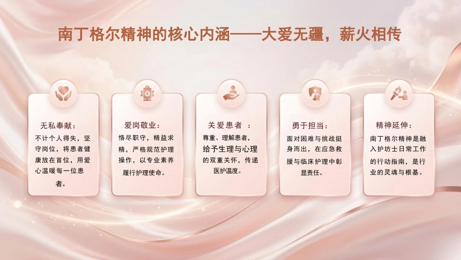 5.12护士节PPT_第11页