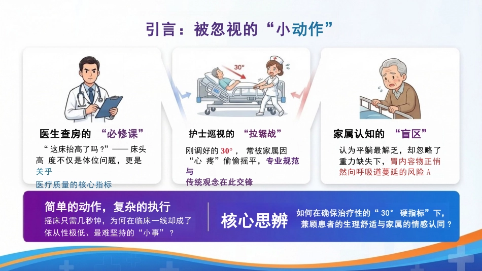 重症护理与安全核心举措：床头抬高30°，小角度，大作用_第3页