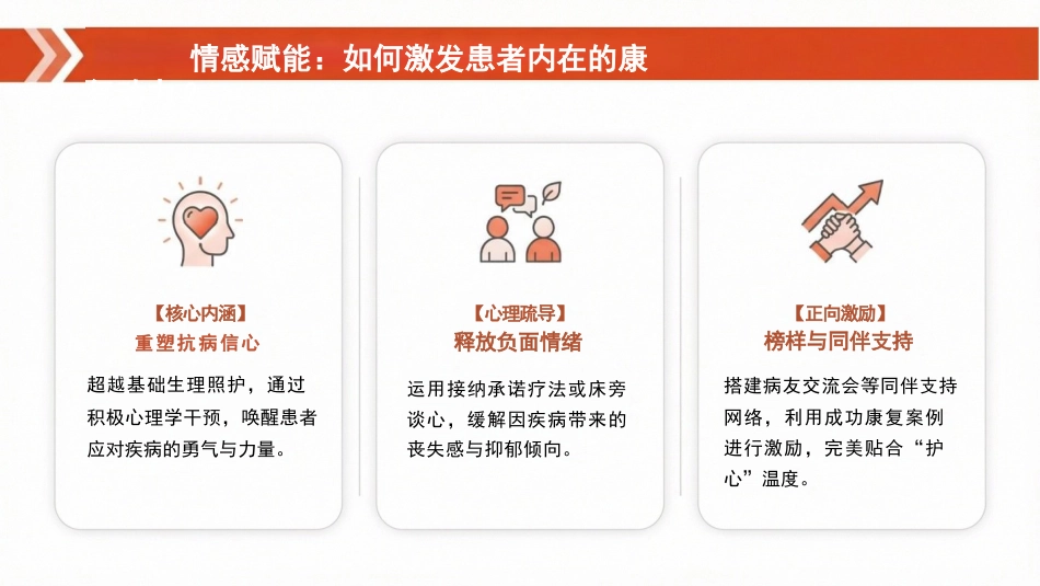 优质护理服务,守护生命之光_第10页