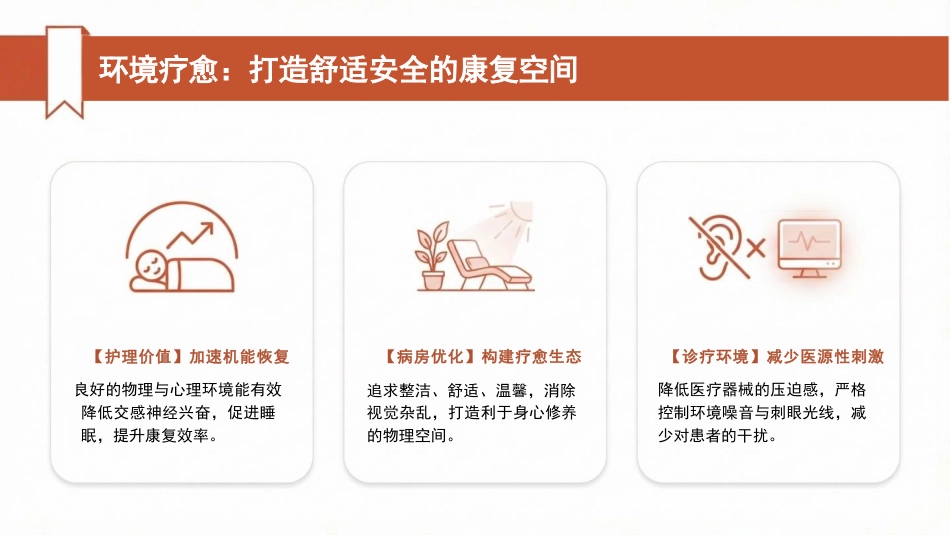 优质护理服务,守护生命之光_第11页