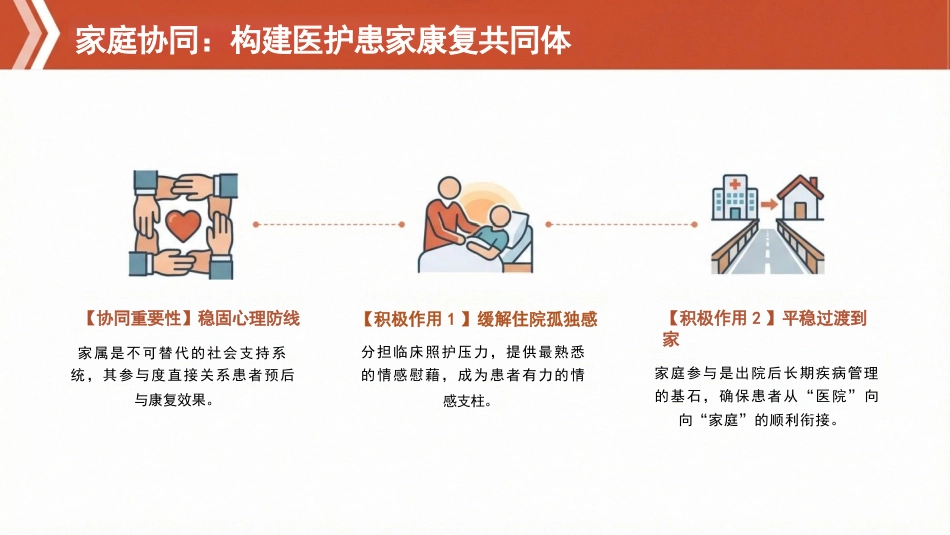优质护理服务,守护生命之光_第13页