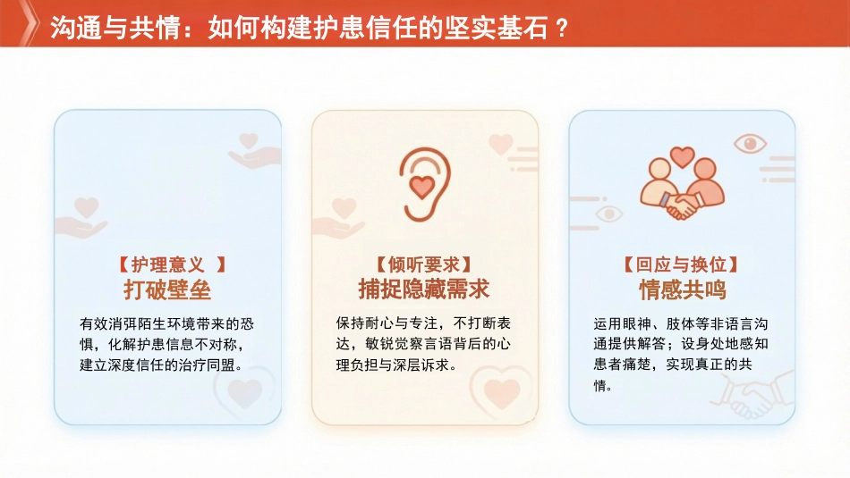 优质护理服务,守护生命之光_第6页