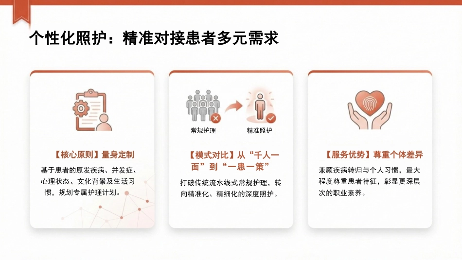 优质护理服务,守护生命之光_第8页