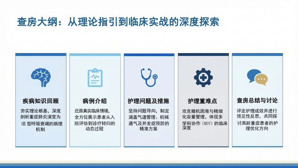 一例重症肺炎合并二型呼吸衰竭患者的护理查房_第2页