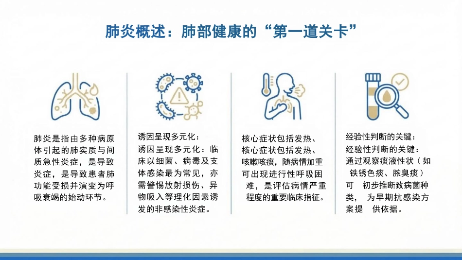 一例重症肺炎合并二型呼吸衰竭患者的护理查房_第3页