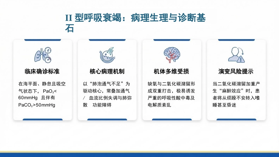 一例重症肺炎合并二型呼吸衰竭患者的护理查房_第4页