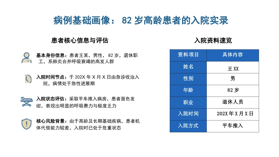 一例重症肺炎合并二型呼吸衰竭患者的护理查房_第6页