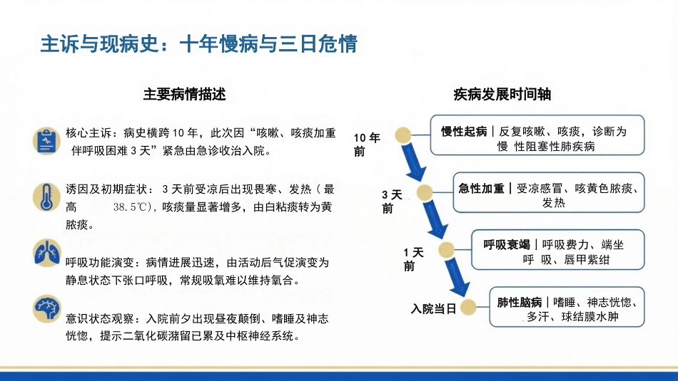 一例重症肺炎合并二型呼吸衰竭患者的护理查房_第7页