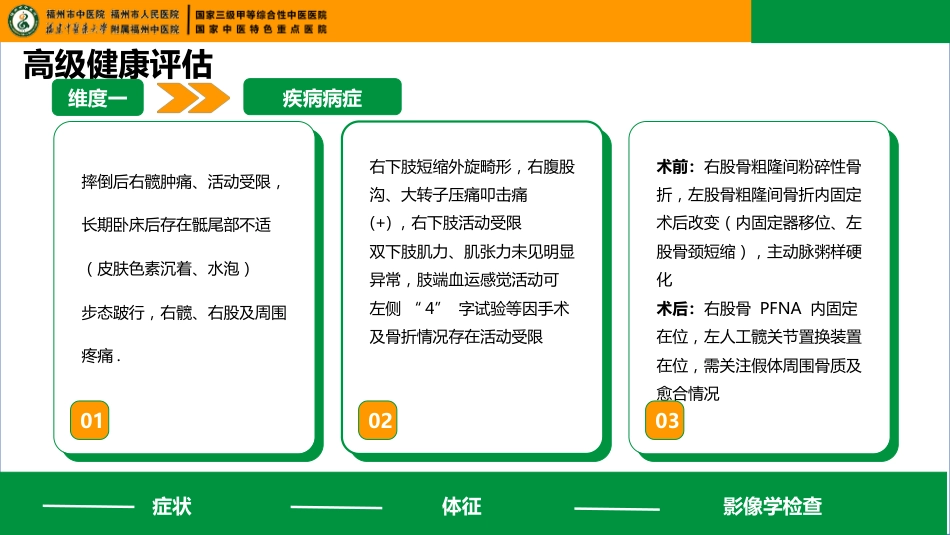 一例右股骨粗隆骨折合并左股骨内固定器移位患者的疑难病例讨论_第15页