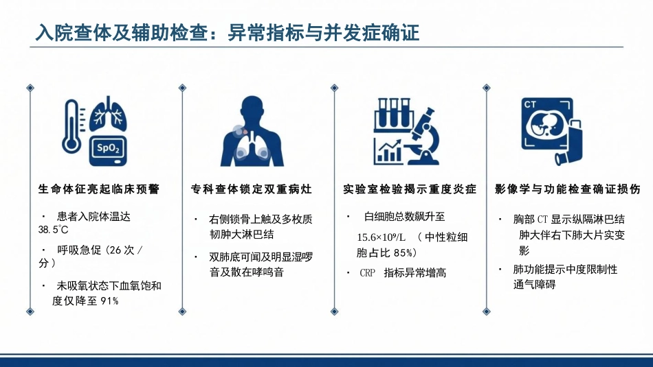 一例霍奇金淋巴瘤合并肺部并发症患者的罗伊适应模式护理个案_第10页