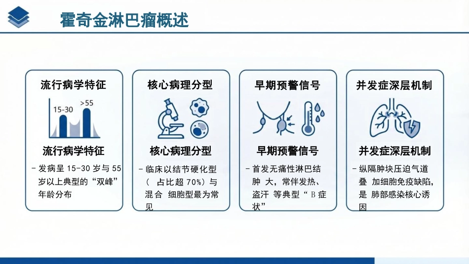 一例霍奇金淋巴瘤合并肺部并发症患者的罗伊适应模式护理个案_第3页