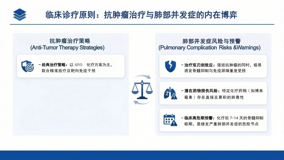 一例霍奇金淋巴瘤合并肺部并发症患者的罗伊适应模式护理个案_第4页
