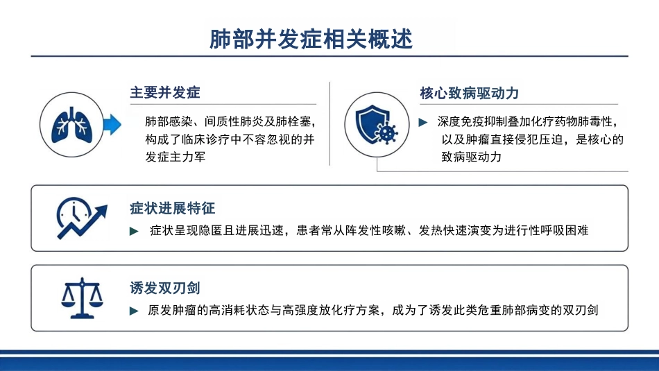 一例霍奇金淋巴瘤合并肺部并发症患者的罗伊适应模式护理个案_第5页