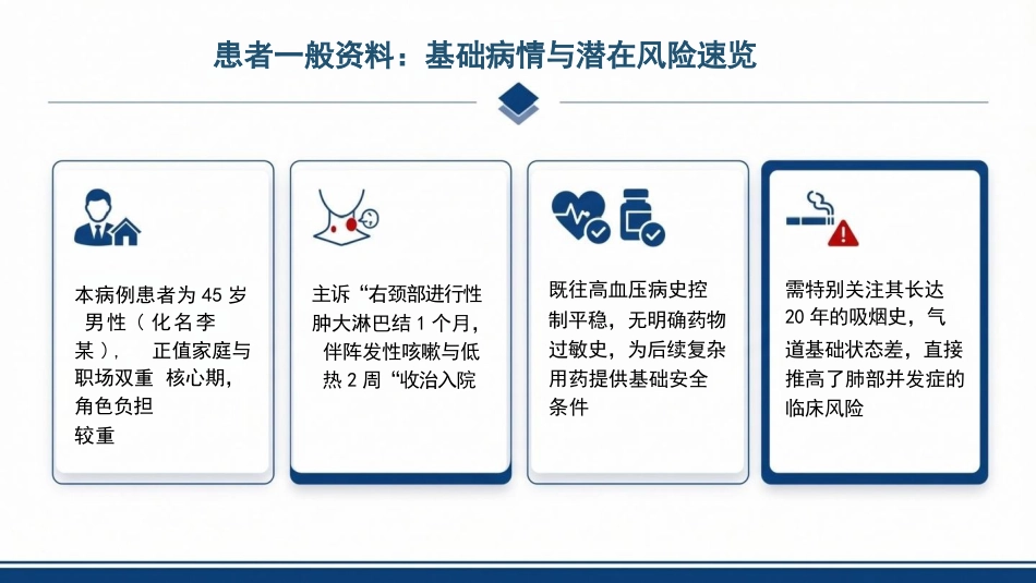 一例霍奇金淋巴瘤合并肺部并发症患者的罗伊适应模式护理个案_第9页