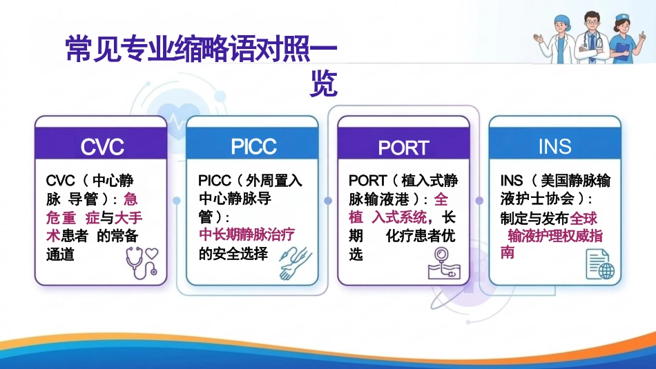 中心静脉导管冲管及封管技术操作要求(1)_第10页