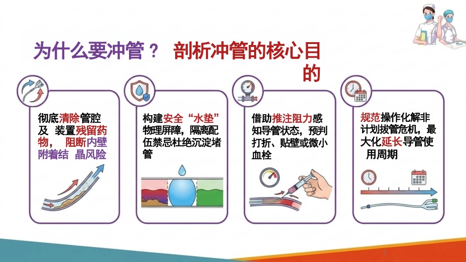 中心静脉导管冲管及封管技术操作要求(1)_第15页
