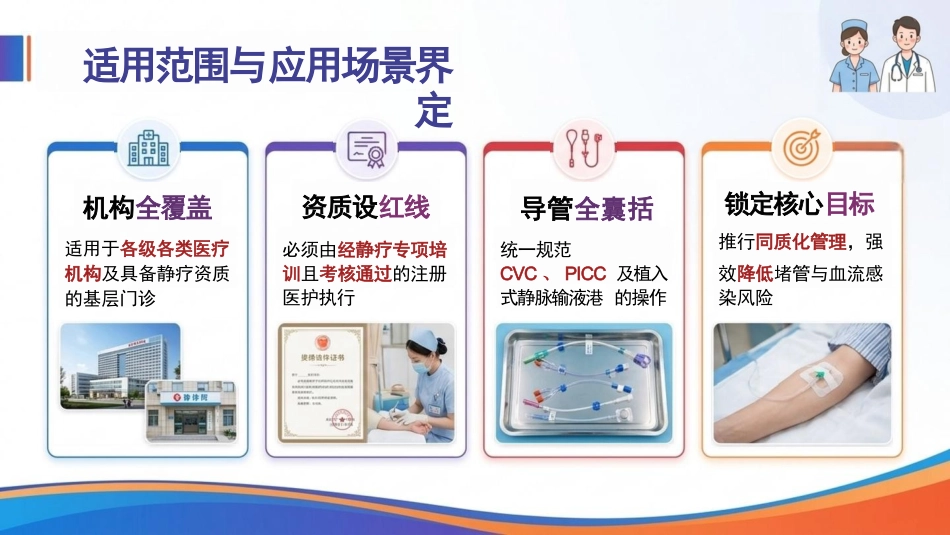 中心静脉导管冲管及封管技术操作要求(1)_第3页