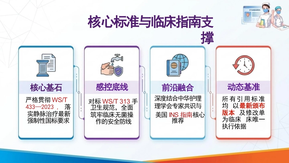中心静脉导管冲管及封管技术操作要求(1)_第5页