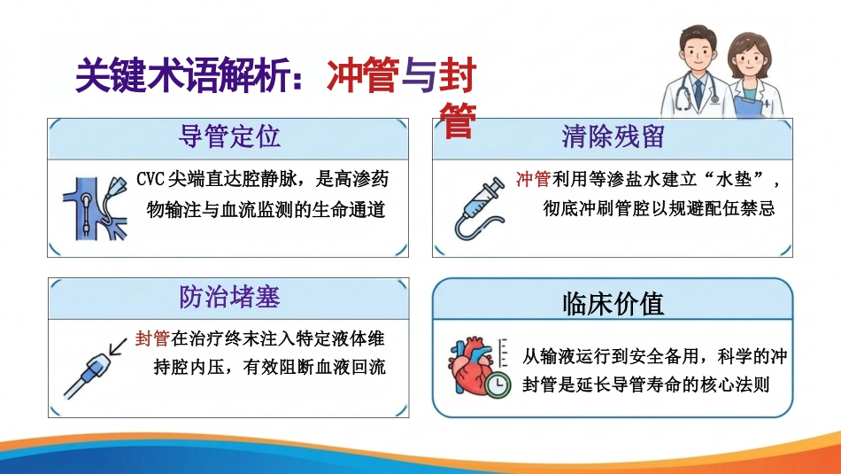 中心静脉导管冲管及封管技术操作要求(1)_第7页