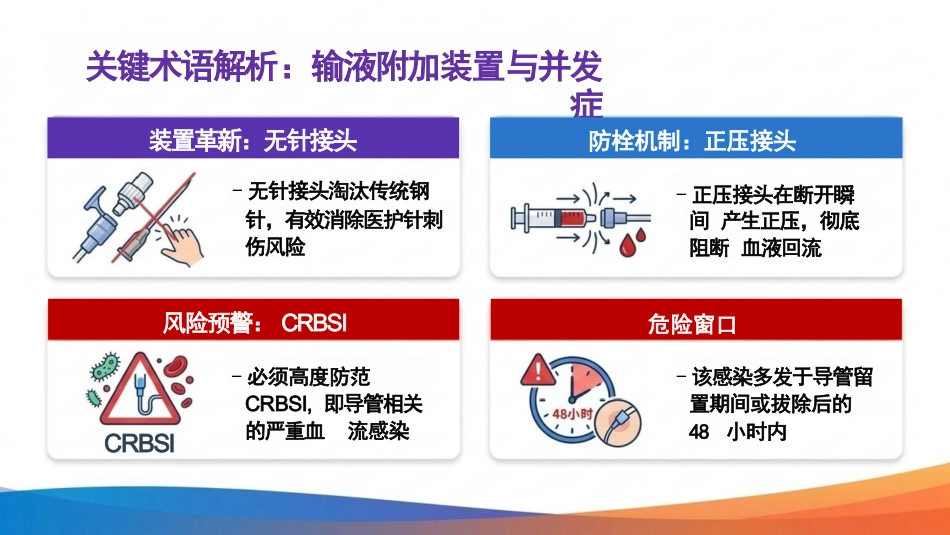 中心静脉导管冲管及封管技术操作要求(1)_第8页