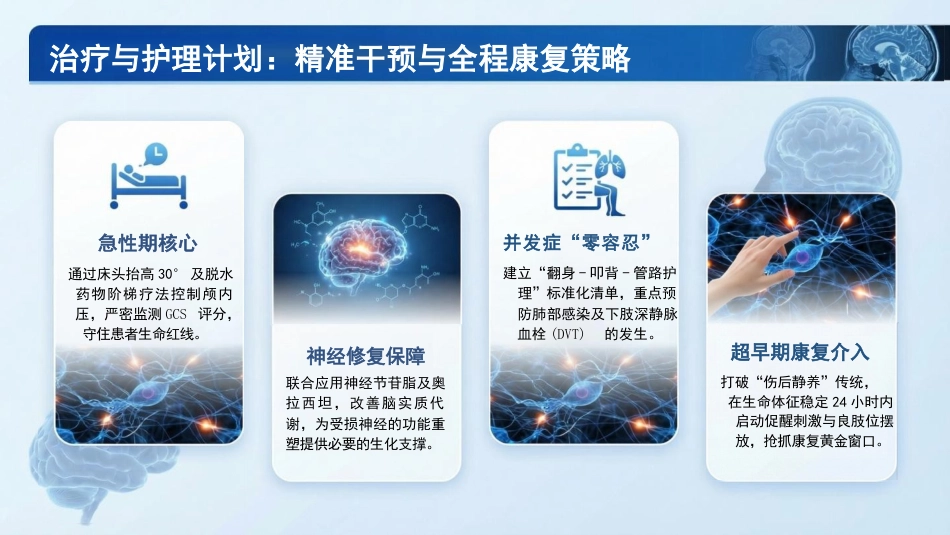 一例创伤性颅脑损伤患者的神经功能恢复护理_第13页