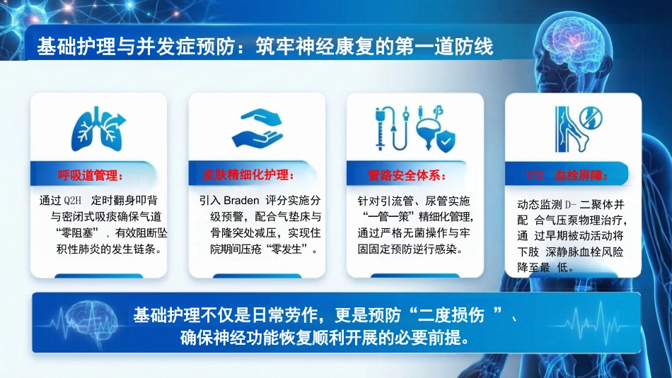 一例创伤性颅脑损伤患者的神经功能恢复护理_第15页