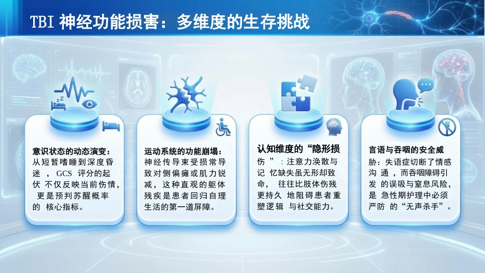 一例创伤性颅脑损伤患者的神经功能恢复护理_第3页
