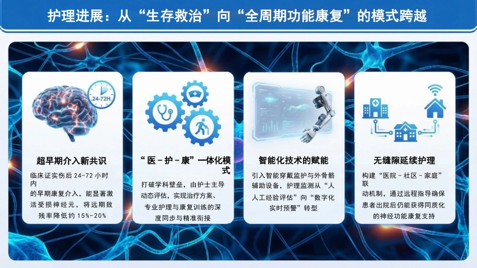 一例创伤性颅脑损伤患者的神经功能恢复护理_第6页