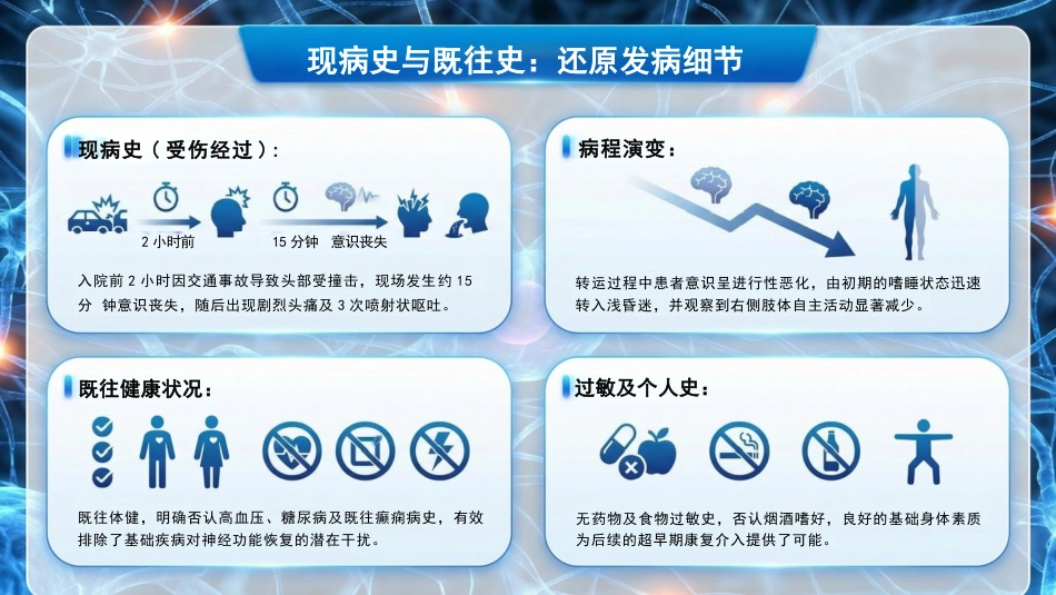 一例创伤性颅脑损伤患者的神经功能恢复护理_第8页