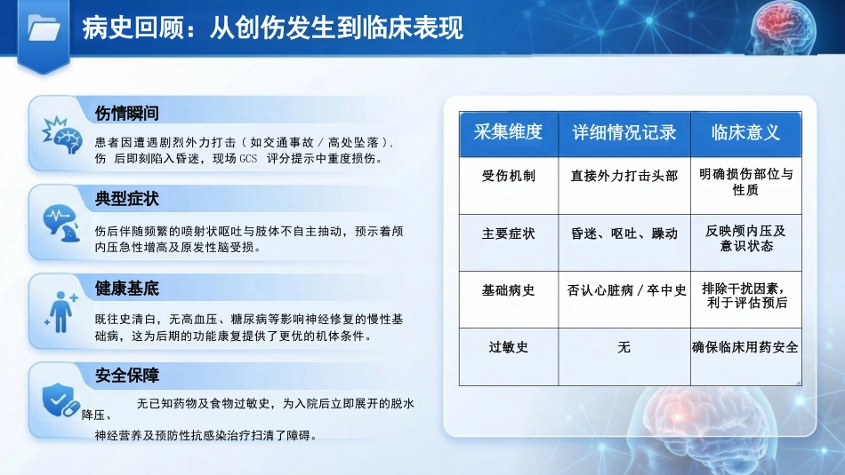 一例创伤性颅脑损伤患者的神经功能恢复护理_第9页