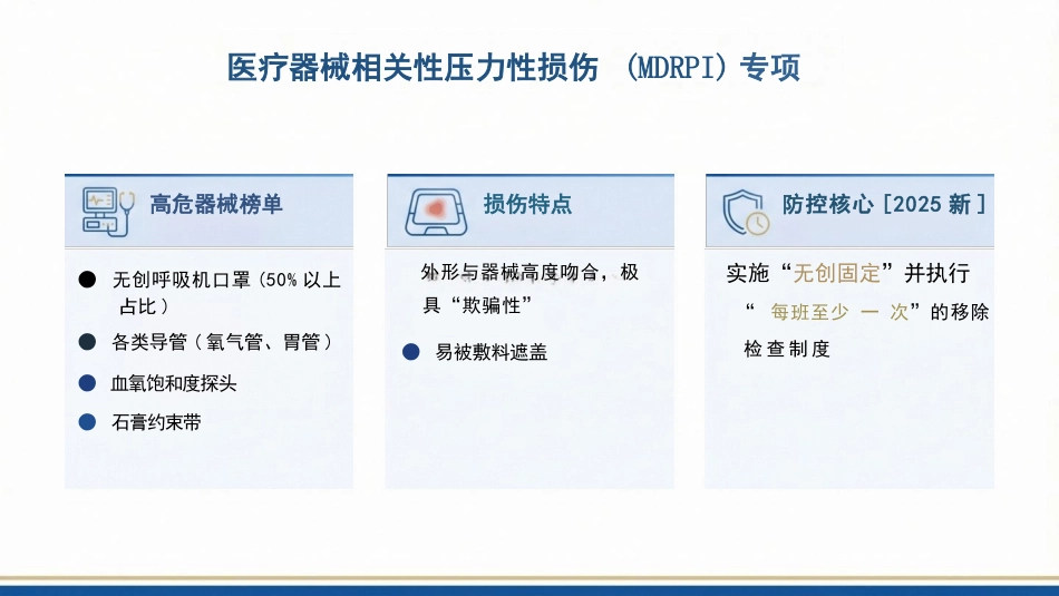 压力性损伤预防与护理:基于2025国际指南的临床实践_第11页