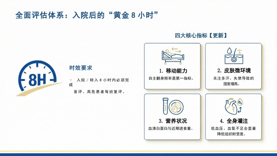 压力性损伤预防与护理:基于2025国际指南的临床实践_第12页