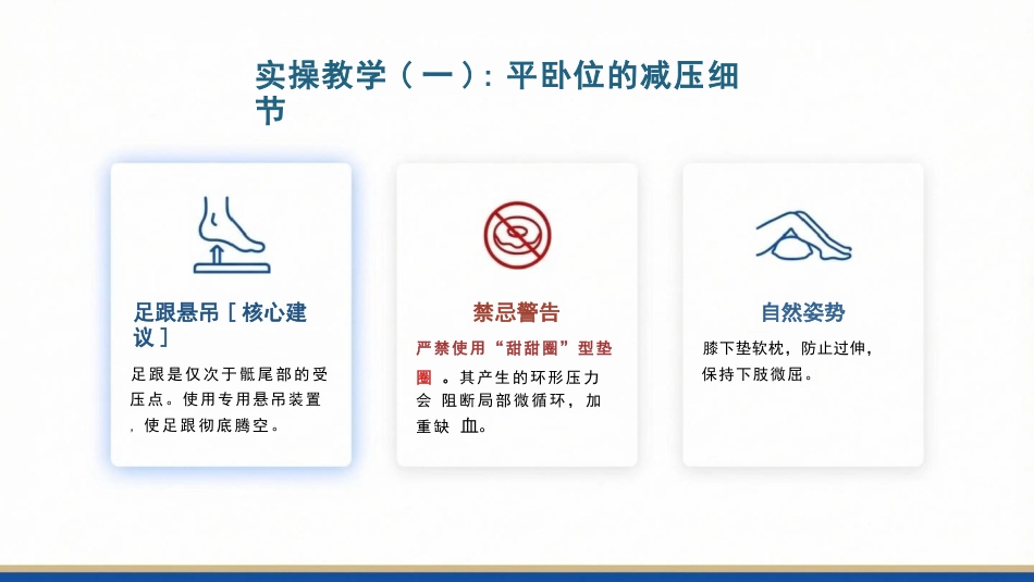 压力性损伤预防与护理:基于2025国际指南的临床实践_第14页